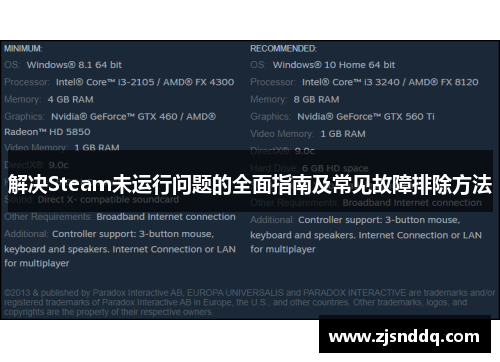 解决Steam未运行问题的全面指南及常见故障排除方法